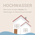 Hochwasser Risiko Starkregen Überschwemmung